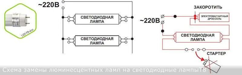 Подключение светодиодных ламп дневного света Схема подключения светодиодной лампы вместо люминесцентных