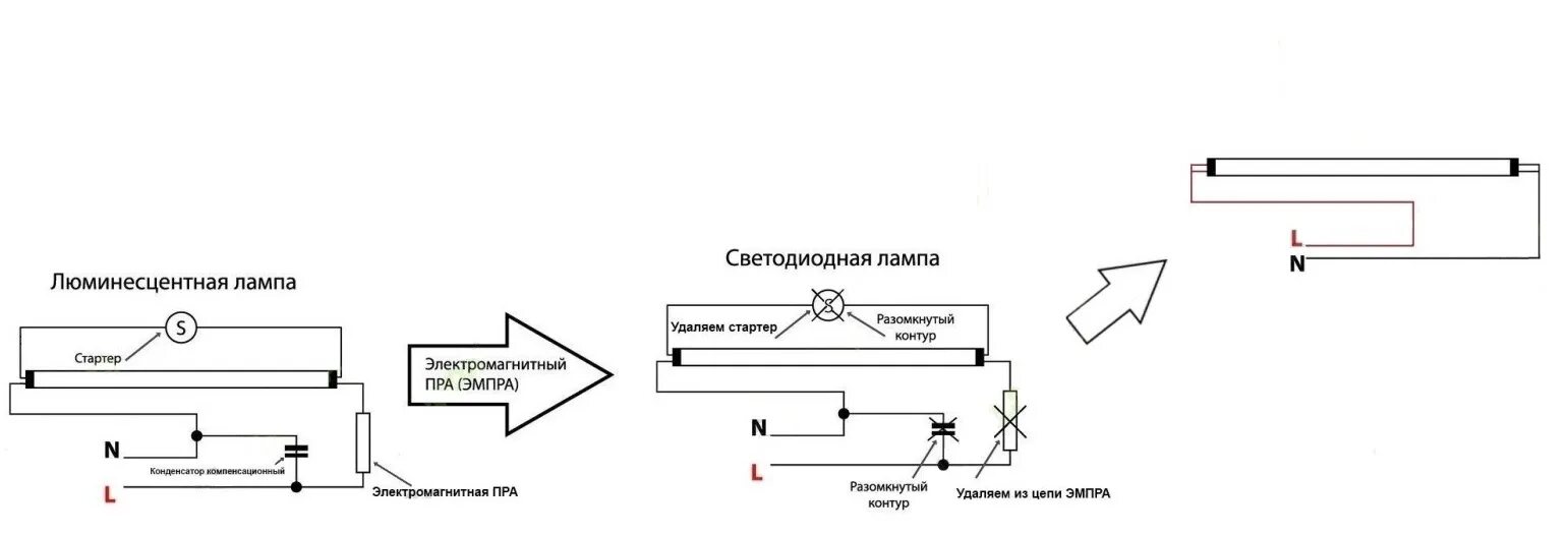 Подключение светодиодных ламп дневного света Как заменить люминесцентные лампы на светодиодные: схема переделки светильника