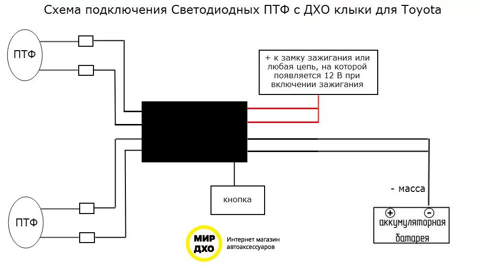 Подключение светодиодных противотуманных фар с 3 проводами Схемы подключения