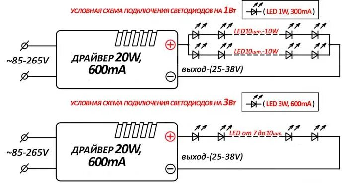 Подключение светодиодов без драйвера Герметичный источник питания 20W (10x2), 600 mA Интернет-магазин светодиодной пр