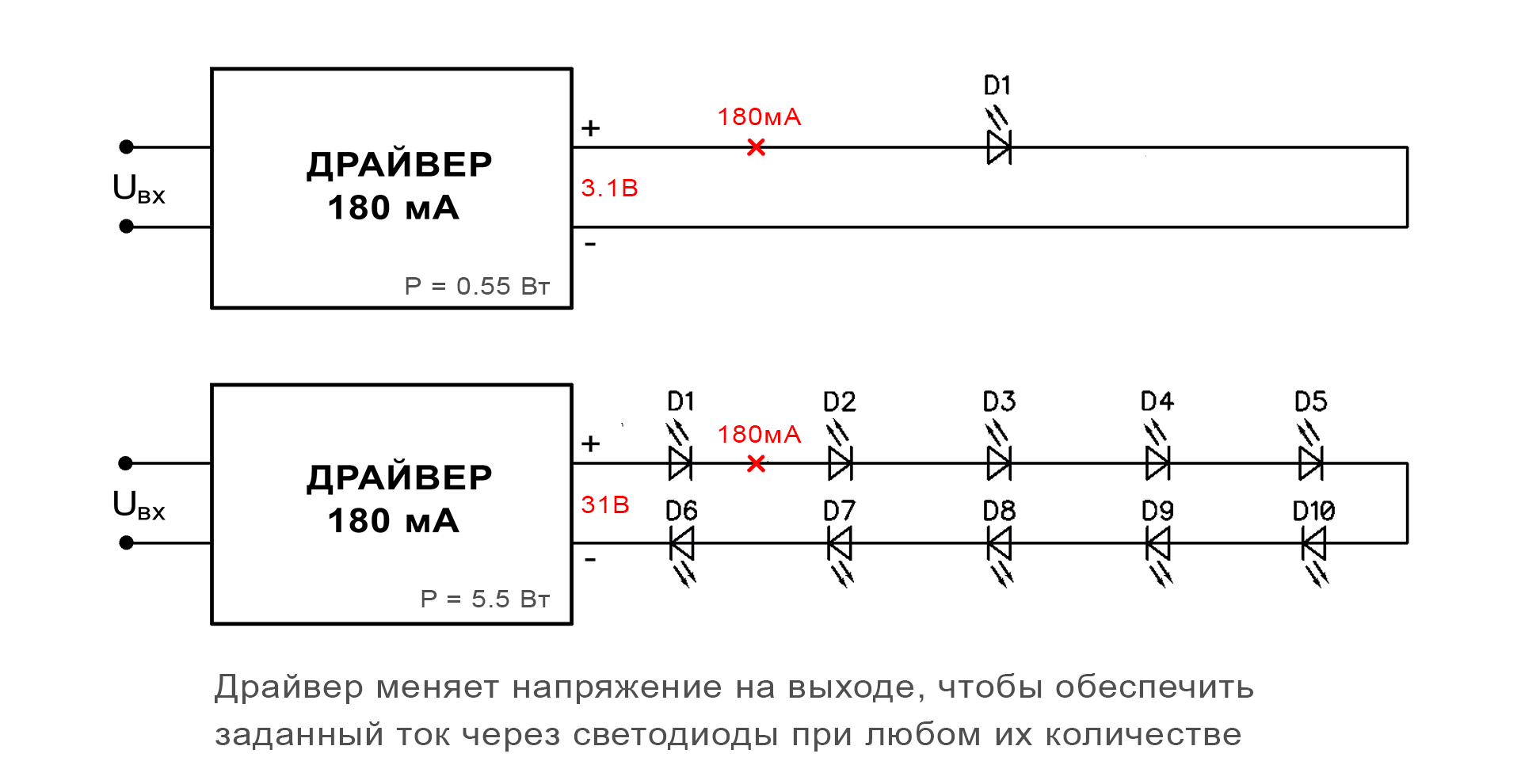 Подключение светодиодов без драйвера Правильная схема подключения светодиодов: последовательно или параллельно Полезн