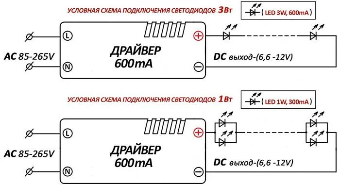 Подключение светодиодов без драйвера Светодиодный драйвер в пластиковом корпусе P (3-4) x 3W, 600 mA Интернет-магазин