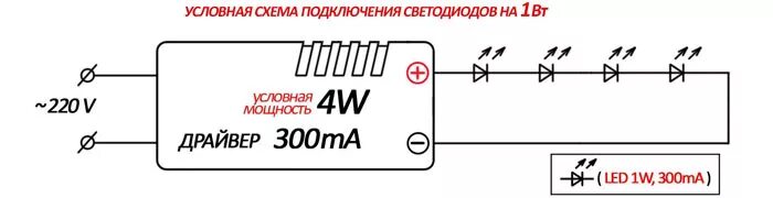 Подключение светодиодов без драйвера Светодиодный драйвер бескорпусный N (4-5) х 1W, 300 mA Интернет-магазин светодио
