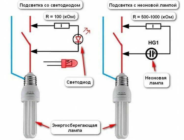 Подключение светодиодов выключателе Как подключить светодиодный выключатель: схемы для устройства с подсветкой