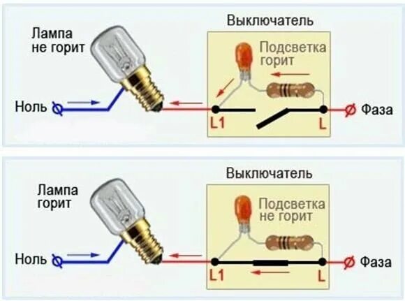 Подключение светодиодов выключателе Выключатель с подсветкой: подключение и устранение неисправностей ASUTPP Дзен