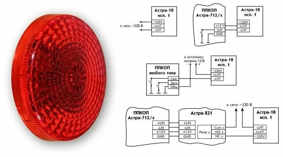 Подключение световой сигнализации Оповещатель светодиодный 12В/220В Астра-10 исп.1 - купить в интернет-магазине по