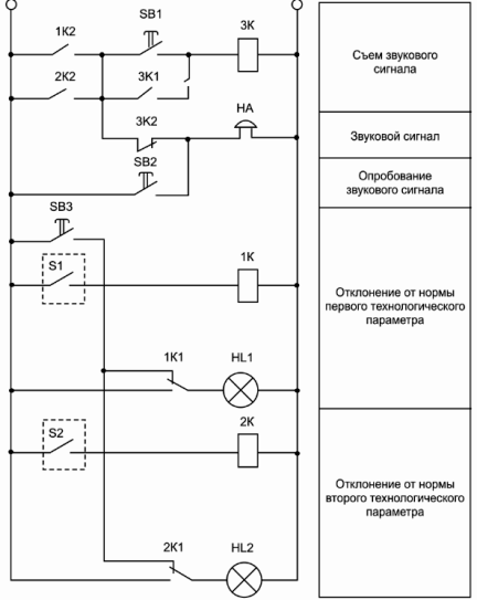 Подключение световой сигнализации Схемы автоматической блокировки и сигнализации