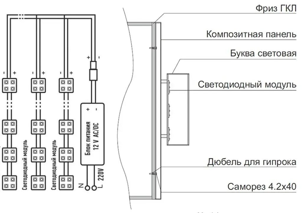 Подключение световых панелей Разработка технического проекта вывески под ключ. От 2990 руб.