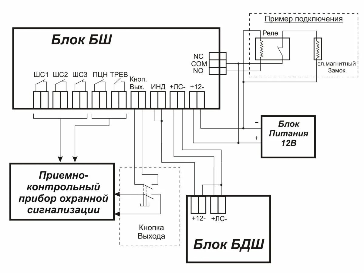 Подключение свирель 2 ШУ-2, исп.01, пластиковый корпус