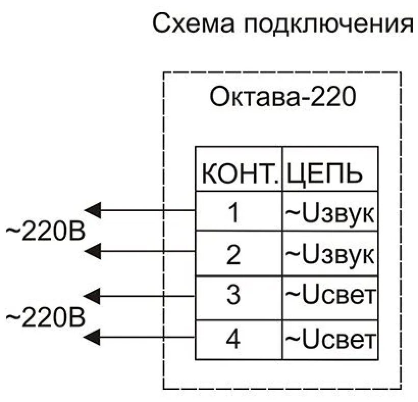 Подключение свирель 2 Октава-220 светозвуковой оповещатель Арсенал Безопасности - купить в интернет-ма