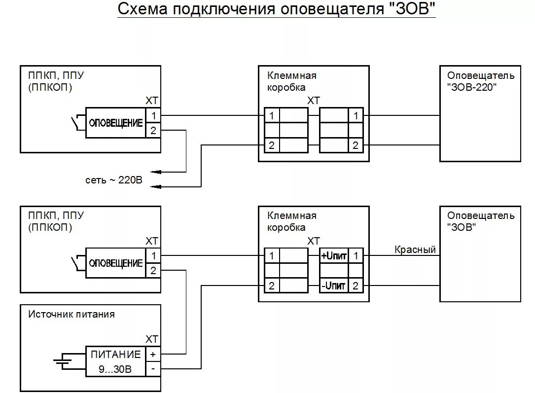 Подключение свирель 2 Спецприбор ЗОВ Оповещатель комбинированный взрывозащищенный Спецприбор ЗОВ - куп