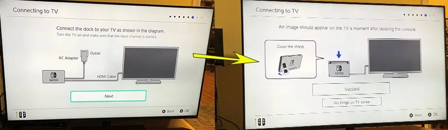 Подключение switch к телевизору How to Connect Nintendo Switch ™ to Your TV, Sound Bar or AV Receiver