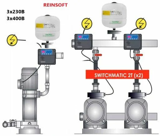 Подключение switchmatic 1 Электронное реле давления SWITCHMATIC 2T для управления трехфазным насосом.