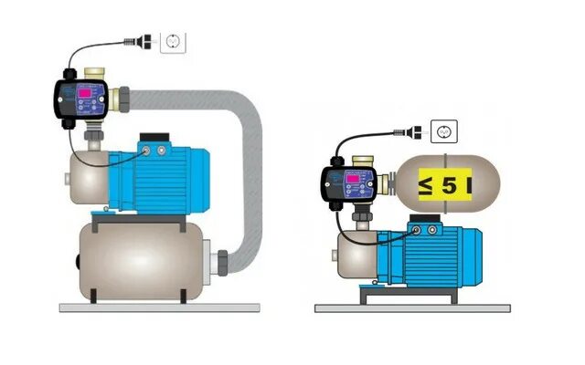 Подключение switchmatic 1 Электронный блок автоматики COELBO T-KIT SWITCHMATIC 2 (ID# 159597792), цена: 35