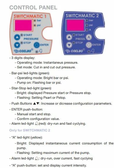 Подключение switchmatic 1 COELBO SWITCHMATIC 2 Electronic Pressure Switch Pumphouse Ireland