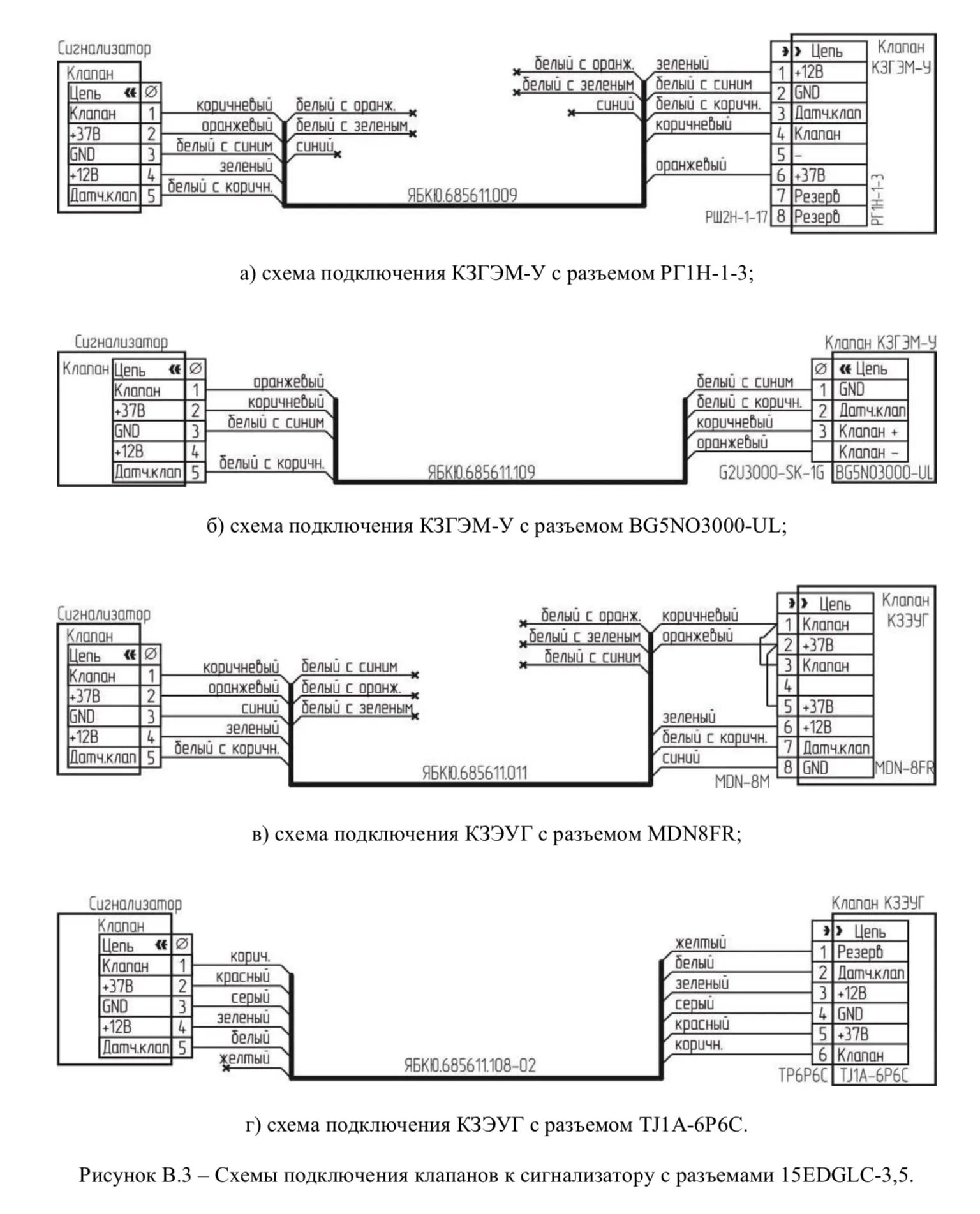 Подключение сз 2 Сигнализатор загазованности СЗ-2-2В (бытовой