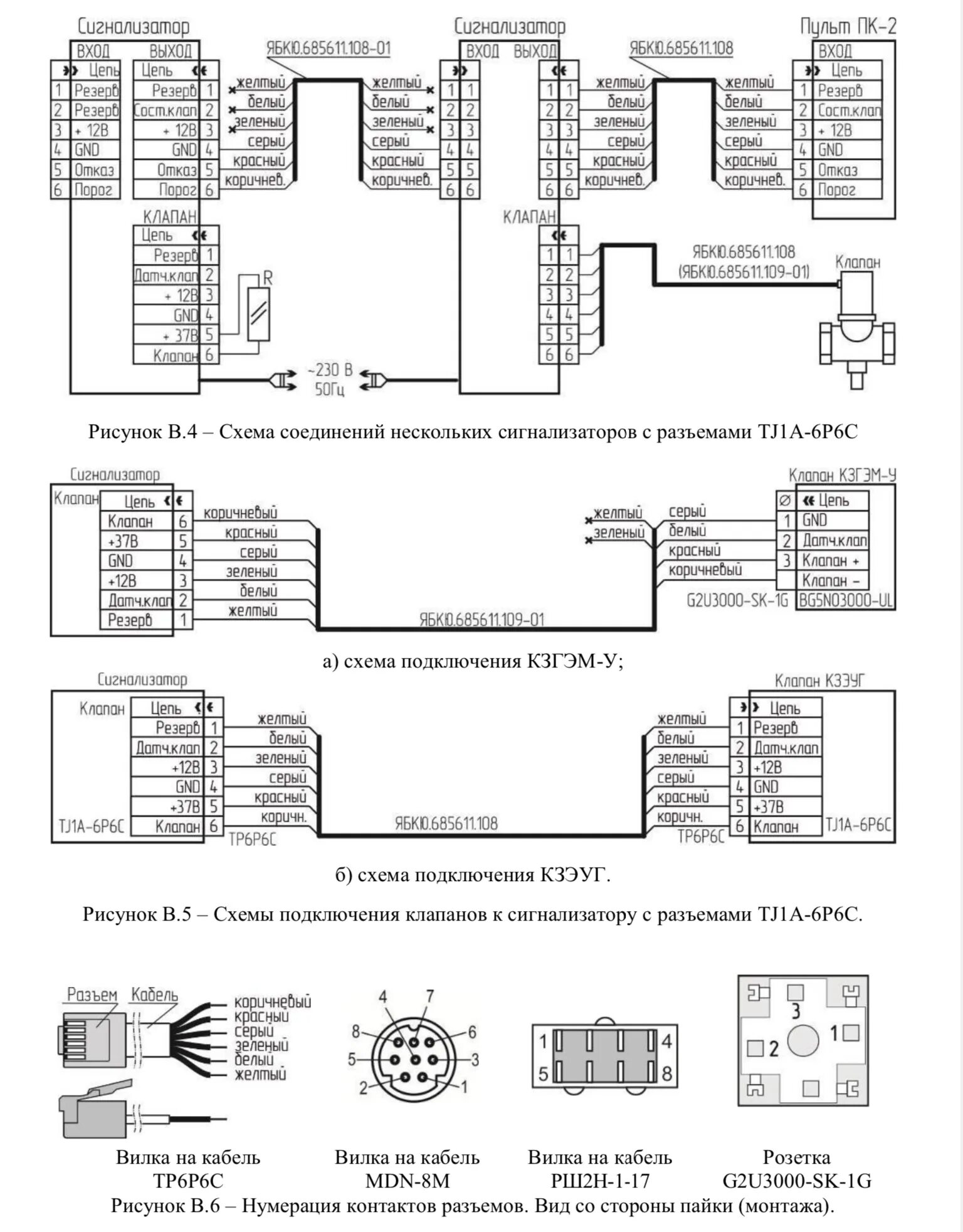 Подключение сз 2 Сигнализатор загазованности СЗ-2-2В (бытовой