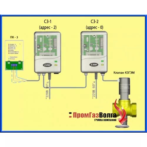 Подключение сз 2 СГК-2-Б Система автономного контроля загазованности - "ПромГазВолга"