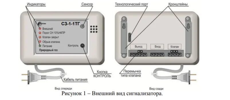 Подключение сз 2 Сигнализатор загазованности СЗ-1Т с оптическим сенсором купить в Москве, выгодна