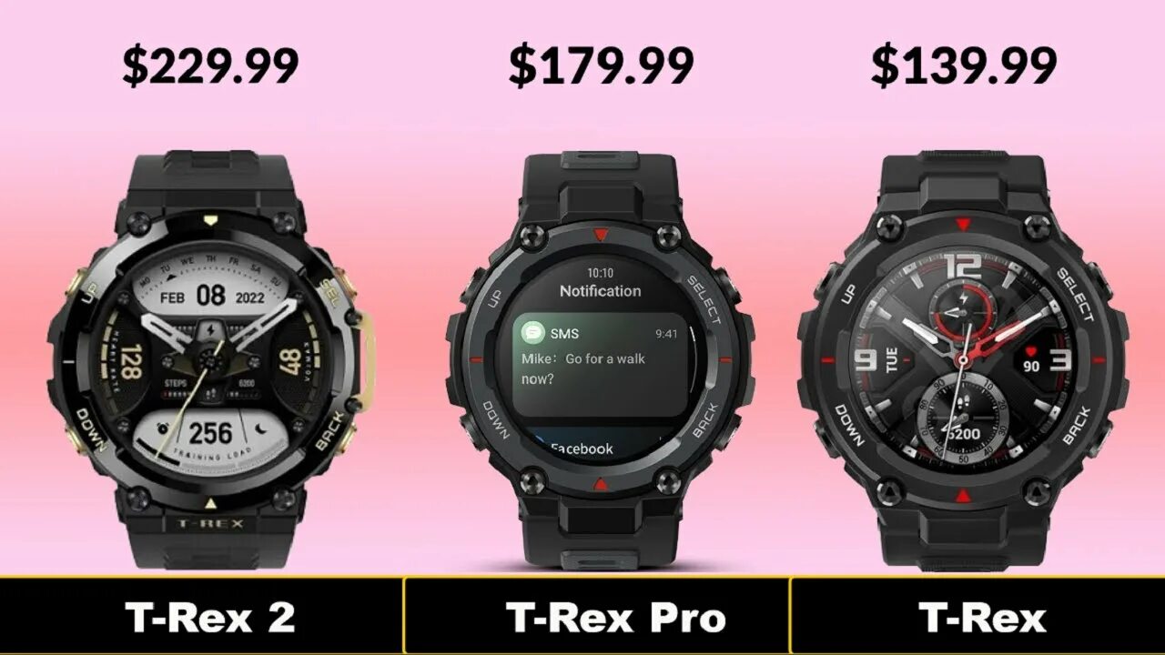 Подключение t rex 2 Amazfit T-Rex 2 VS Amazfit T-Rex Pro vs Amazfit T-Rex SmartWatch 2022: Specs, Pr