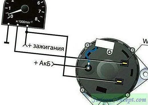 Подключение тахометра к двигателю Как подключить тахометр к генератору - фото - АвтоМастер Инфо