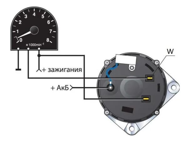 Подключение тахометра к генератору Как подключить тахометр? - Nissan Primera (P10), 1,6 л, 1993 года электроника DR