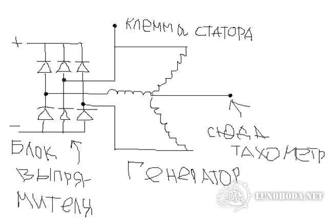 Подключение тахометра к генератору Тахометр на дизель - Страница 2 - Лунохода.Нет