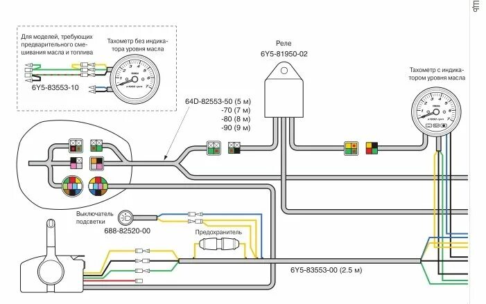 Подключение тахометра к машинке газ реверс Re: тахометр и Yamaha 50 DETO -- Форум водномоторников.