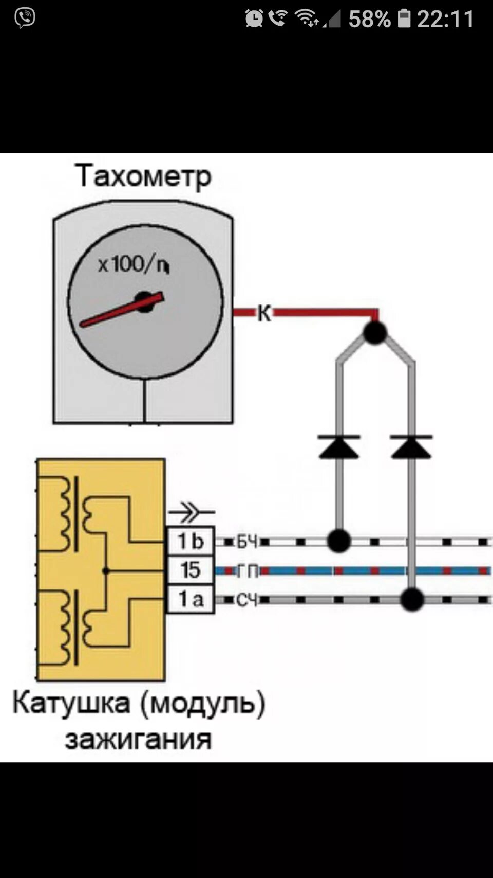 Подключение тахометра ваз Самый простой способ подключения тахометра 2106 на ЭБУ ителма. - Lada 21013, 1,2