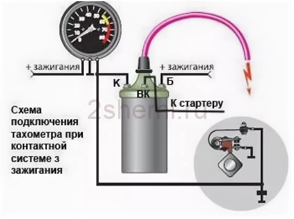 Подключение тахометра ваз 2106 КАМАЗ принцип работы тахометра