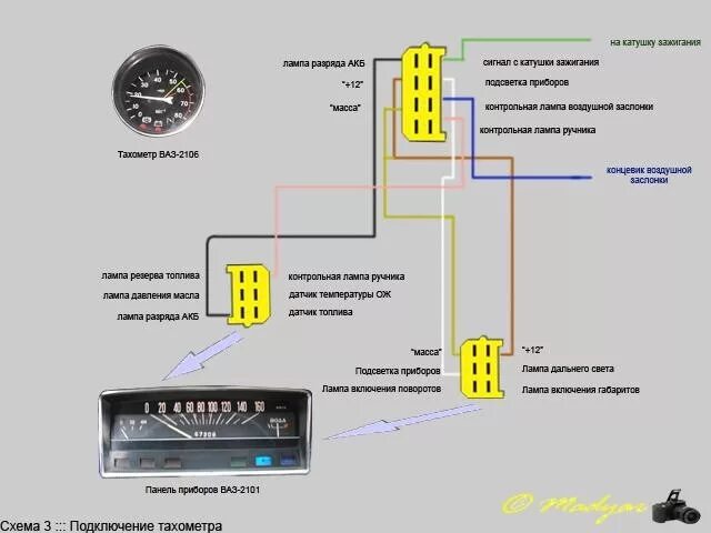 Подключение тахометра ваз 2106 карбюратор Поставил европанель в бибу)) - Lada 11113 Ока, 0,8 л, 2002 года стайлинг DRIVE2