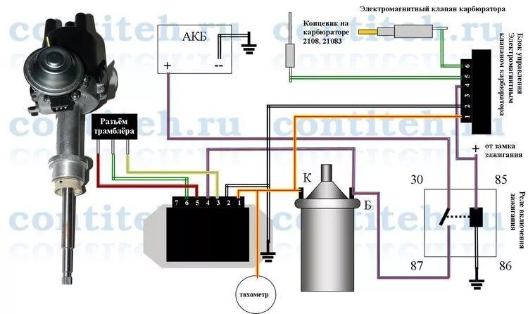 Подключение тахометра ваз 2106 карбюратор бесконтактное зажигание Установка бесконтактного электронного зажигания - Lada 2107, 1,5 л, 1989 года тю