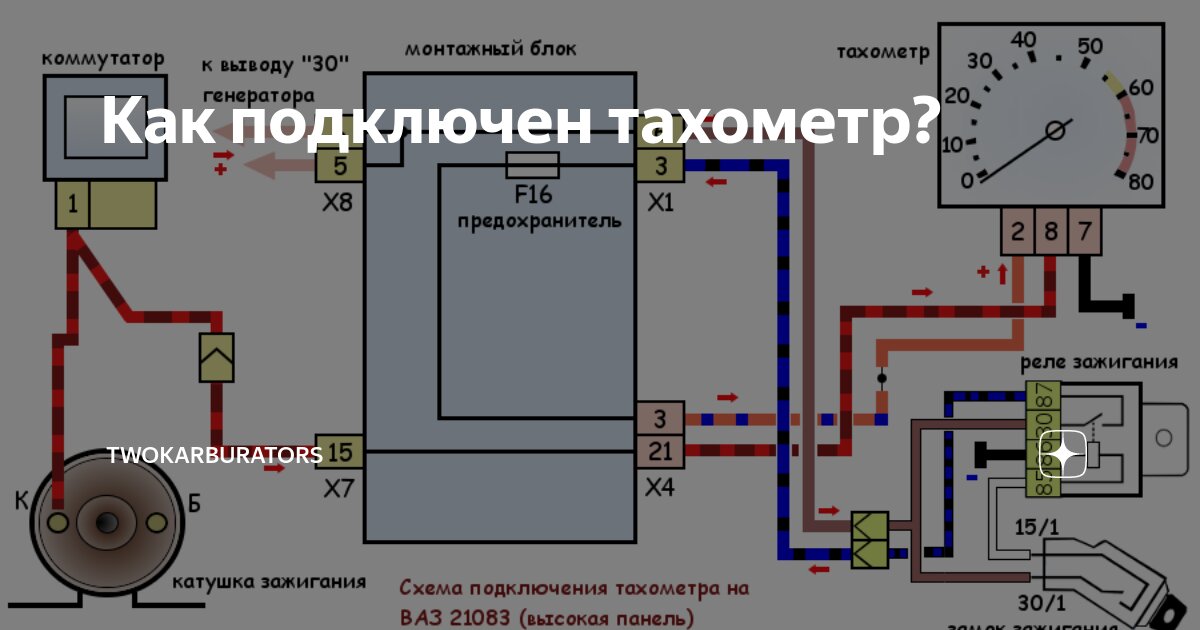 Подключение тахометра ваз 2109 карбюратор Как подключен тахометр? TWOKARBURATORS Дзен