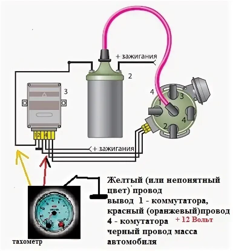 Подключение тахометра ваз 2109 карбюратор Как подключить тахометр ваз 2106 LkbAuto.ru