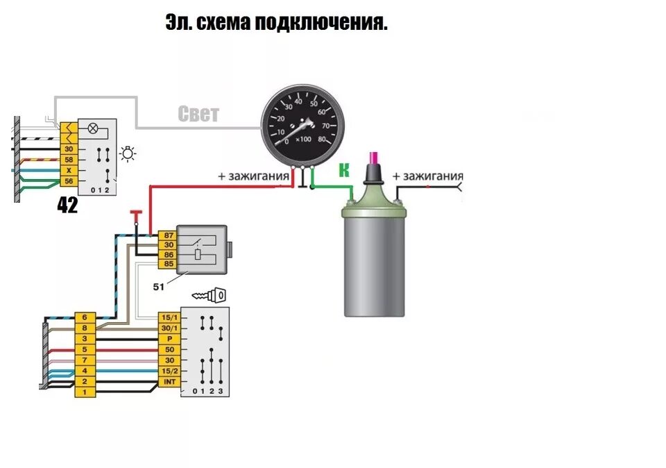 Подключение тахометра ваз 2109 карбюратор Тахометр от Ваз 2106 на Ваз 2109 своими руками - Lada 2109, 1,5 л, 1991 года тюн