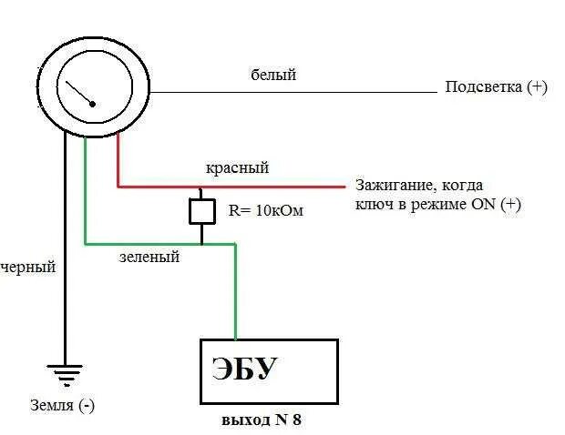 Подключение тахометра ваз 2114 Подключение тахометра ваз 60 фото - KubZap.ru