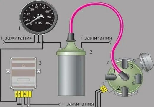 Подключение тахометра ваз 2114 Сколько должен показывать тахометр при заведенном двигателе - фото - АвтоМастер 