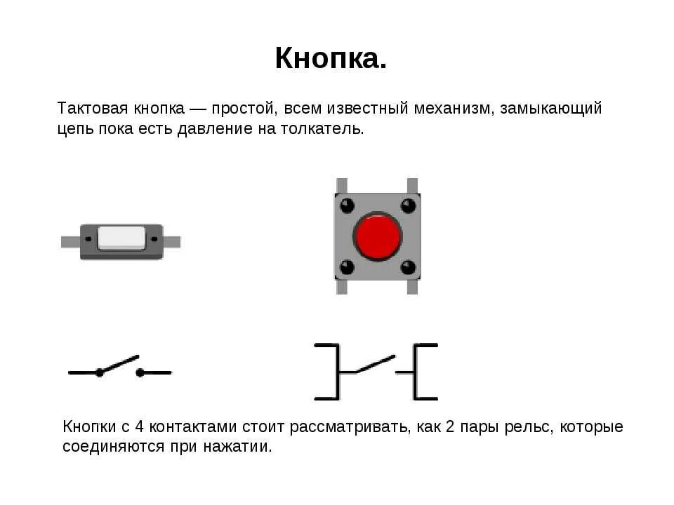 Подключение тактовой кнопки Тип кнопки включения