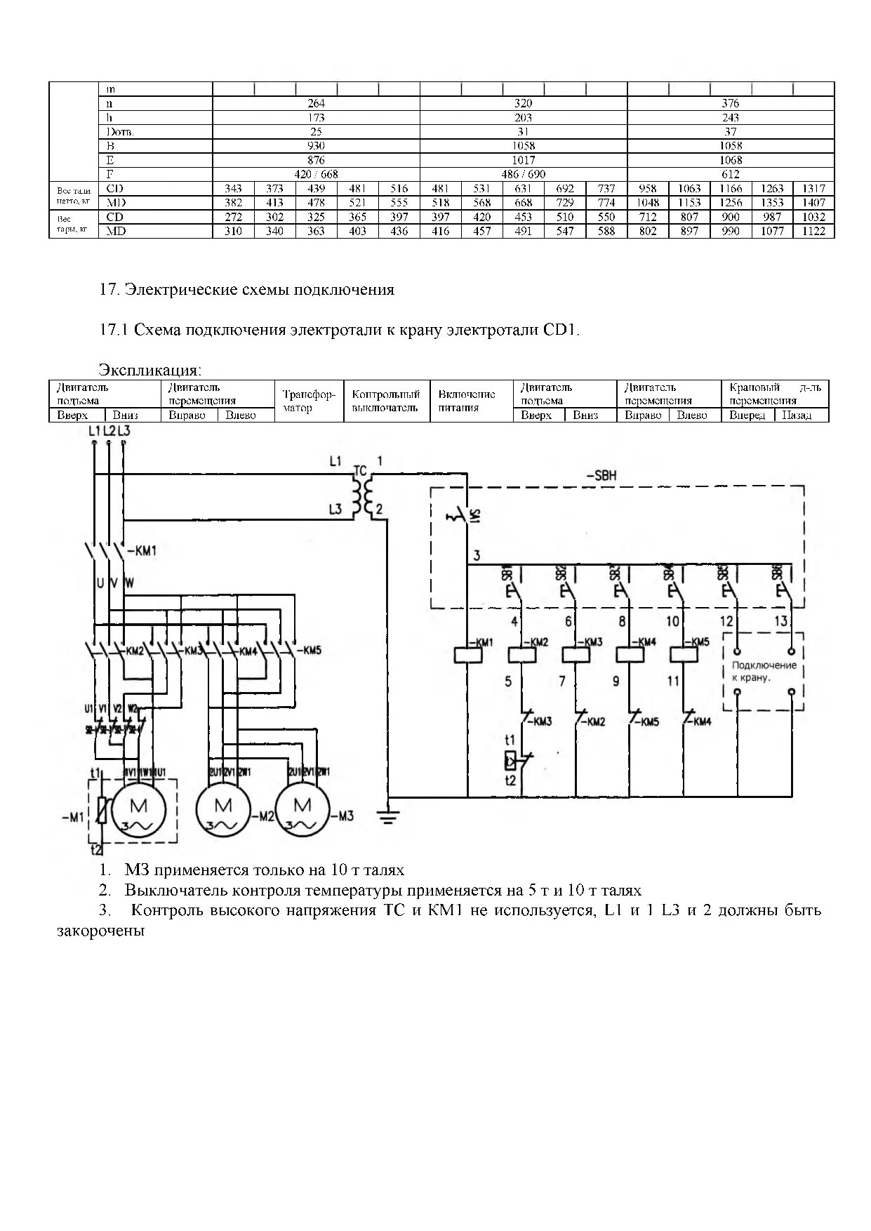 Подключение тали электрической Электрическая принципиальная схема тали