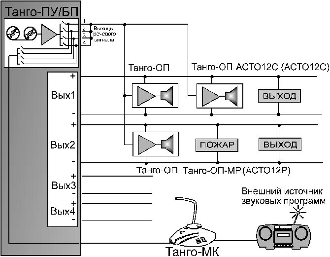 Подключение tango 2 5.2 Прибор управления системами оповещения типа со3 "Танго-пу/бп-2"