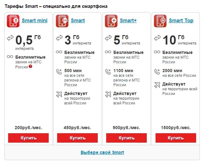 Подключение тарифов мтс телефон Картинки ТАРИФЫ ДЛЯ СМАРТФОНА СПБ