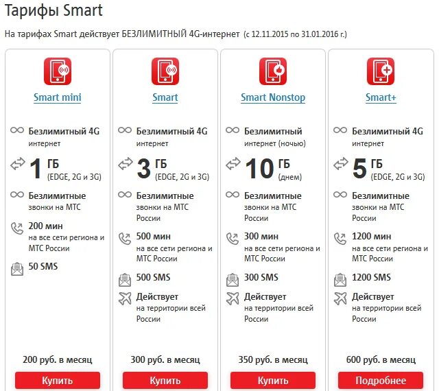 Подключение тарифов мтс телефон Mts tariffs