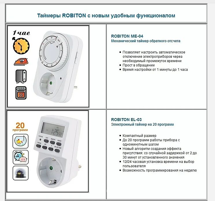 Купить Программатор, таймер, розетка, таймер, ЕС, Пт, Великобритания, вилка, эле