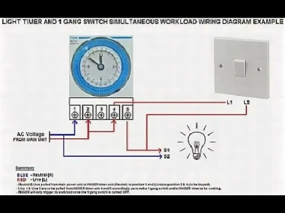 Подключение таймера света cara mudah memasang timer analog theben(sul 181d) - YouTube