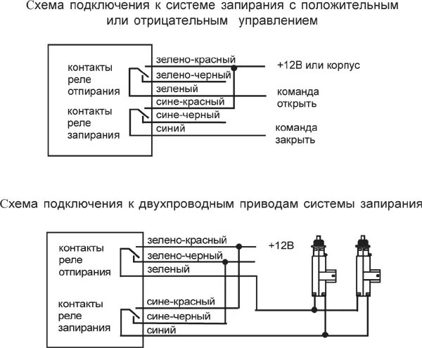 Подключение центр замка приора SPAL AS80US - инструкция по эксплуатации и установке