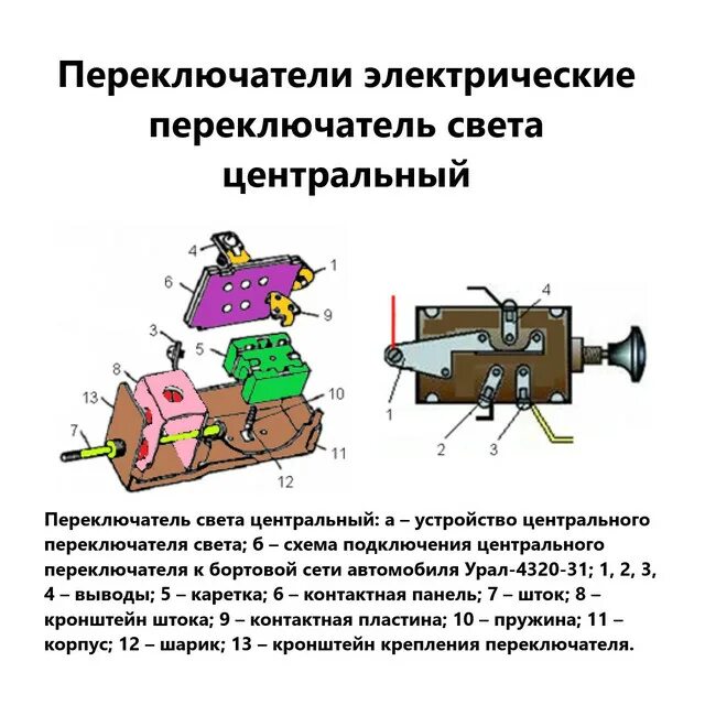 Подключение центрального переключателя света Переключатель света газ 53 схема фото - PwCalc.ru