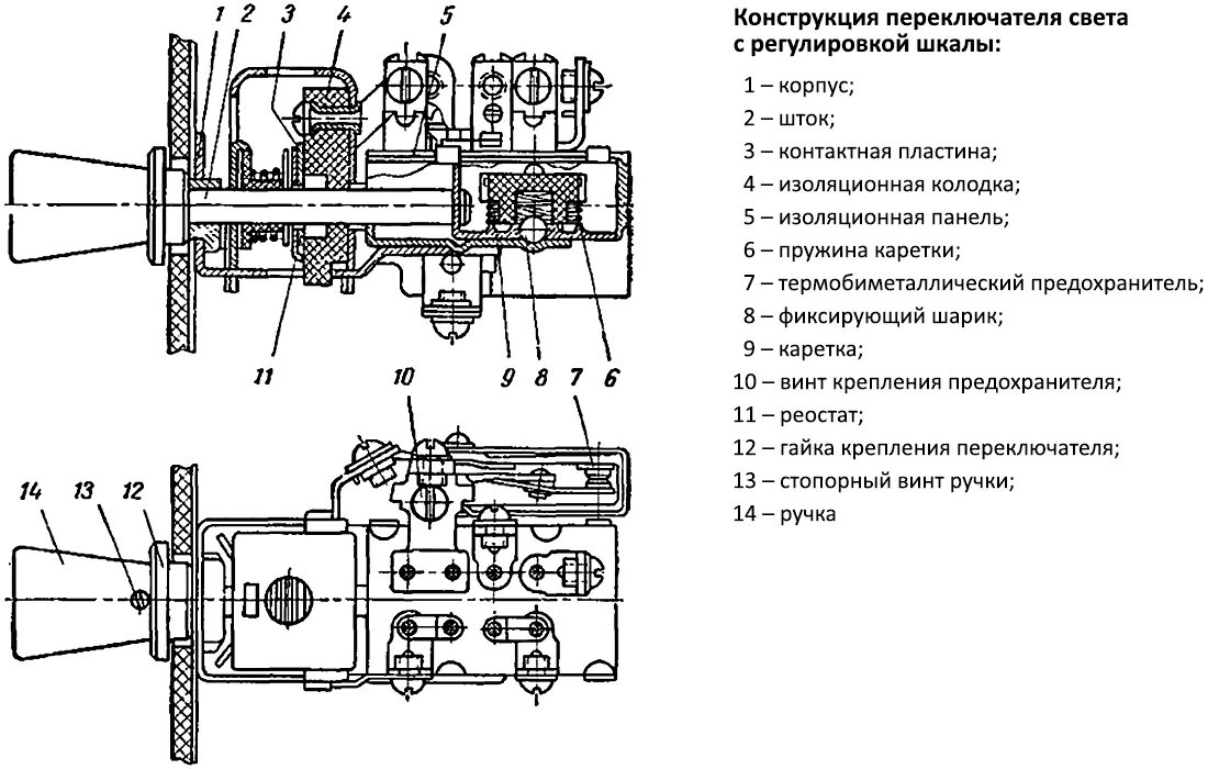 Подключение центрального переключателя света Переключатель света с регулировкой шкалы