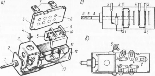 Подключение центрального переключателя света газ Думы о москвиче. Как сжечь москвич, ой не то. Как подключить ДХО с автопуском на