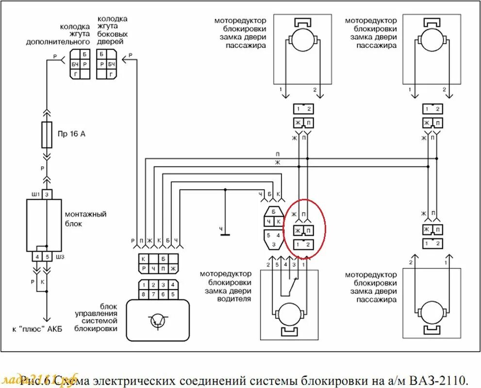 Подключение центрального замка 2110 Установка модуля управления центральным замком с дистанционным управлением на ВА