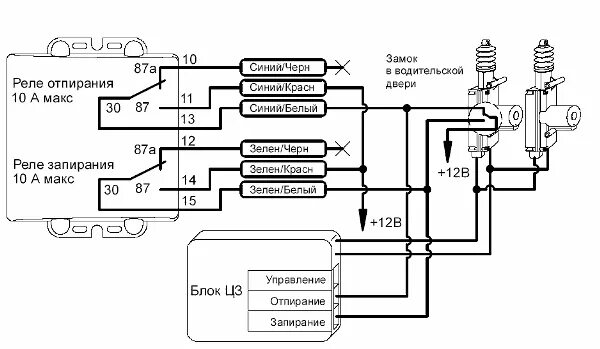 Подключение центрального замка 2112 Gorgon G303 - руководство по монтажу